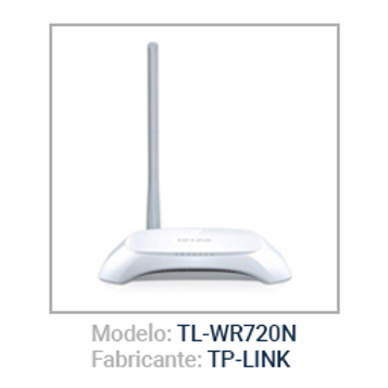 Modelo de roteador 4